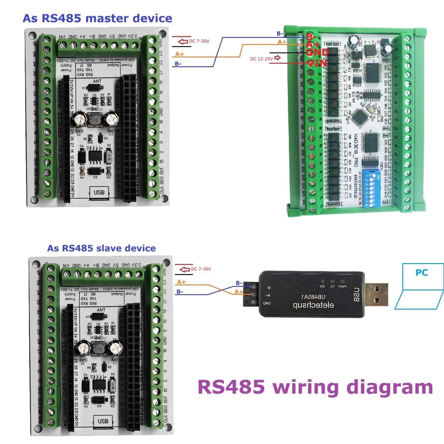 ES38485 ESP32 DevkitC V4 DIN Rail Expansion Board RS485 to WiFi 38PIN PLC HMI Ethernet BLE Smart Home Development Board for IoT Projects