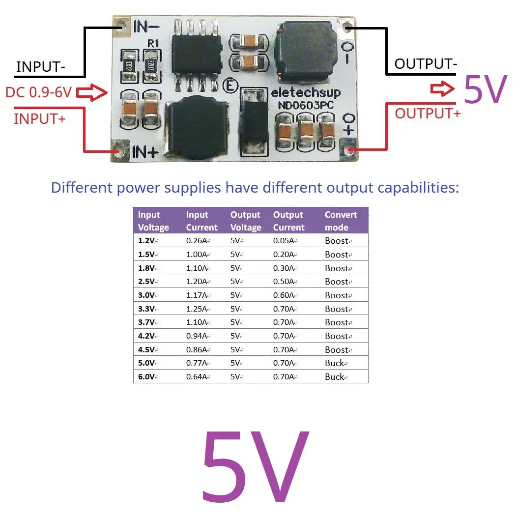 ND0603PC DC 1-6V to 3V 3.3V 4.2V 5V DC-DC Auto Boost Buck Converter Module for Arduino ESP32 ESP8266
