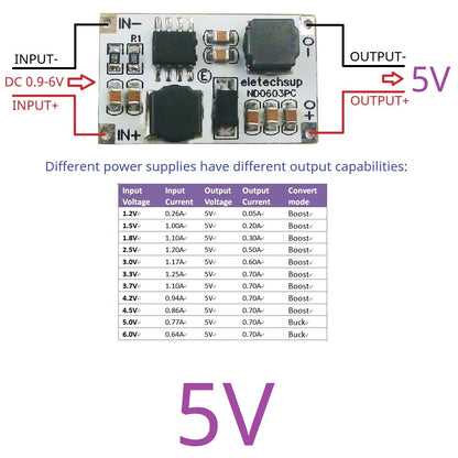 ND0603PC DC 1-6V to 3V 3.3V 4.2V 5V DC-DC Auto Boost Buck Converter Module for Arduino ESP32 ESP8266