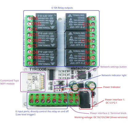 TYROD06 6 DI-DO DC 5V/12V/24V IOS Android Smart Wifi Relay 2.4G RF Remote Control IOT Switch NPN IN Dry Contact Out Tuya Smart Life APP
