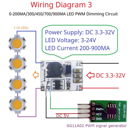 LD3190SB Multifunction DC-DC Buck Constant Current Driver DC 3.3-30V 200MA/300/450/700/900MA LED Dimmer PWM Controller Module LD3190SB