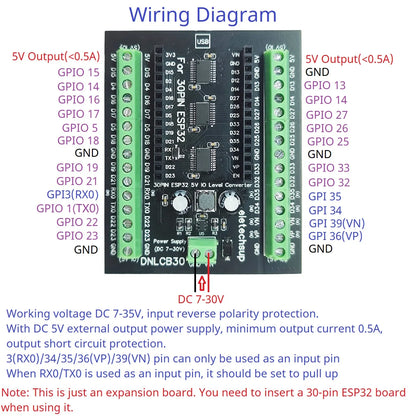 DNLCB30 ESP32 Wifi 3.3V to 5V Bidirectional Level Converter LvTTL to TTL IO Automatic Switching Din Rail Expansion Board for Arduino IOT