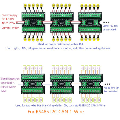 SPLIA12 RS485 I2C CAN 1-Wire BUS Hub Splitter Master-Slave Ring Network Wiring for ESP32 Remote IO PV inverter PLC HMI PTZ Printer LED