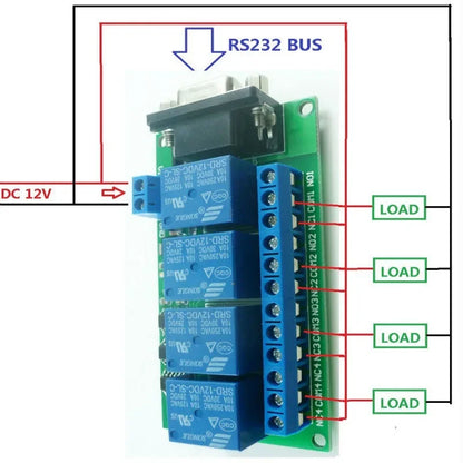 CE039 4 Channel RS232 Serial Relay Board 12V DC USB UART Remote Switch Controller For Smart Home Car Alarm Farm Equipment