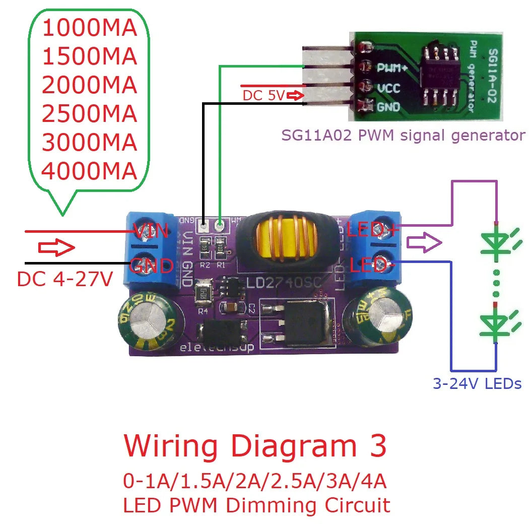 LD2740SC 1A/1.5A/2A/2.5A/3A/4A High-Power Constant-Current Step-Down LED Driver Board DC 4-27V for Automotive RCL DRL Fog Lights