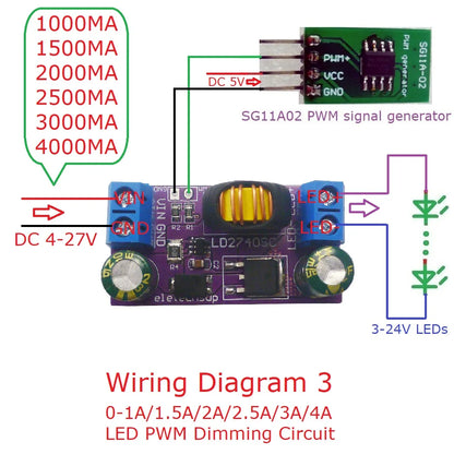 LD2740SC 1A/1.5A/2A/2.5A/3A/4A High-Power Constant-Current Step-Down LED Driver Board DC 4-27V for Automotive RCL DRL Fog Lights