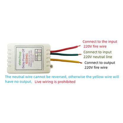 IO33H01 AC 110V 220V Simple Time Delay Relay Timer Relay Switch 1-480Min Adjustable Controller