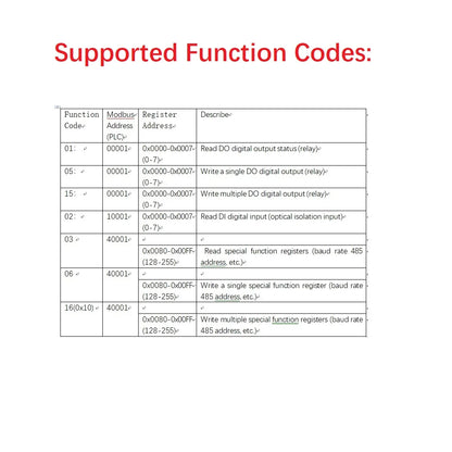 10IOA08 DC 12V 24V 8DI 8DO Multifunction RS485 Modbus RTU Relay Module Support 01 05 15 02 03 06 16 Function Code Switch Control Board