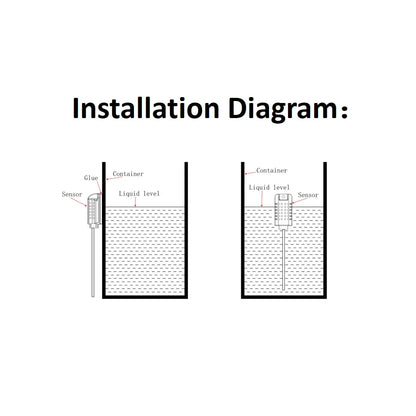 LCPBA01 DC 9V 12V 24V Non Contact Liquid Level Sensor Liquid Detection Switch Controller Water Level Detector Water Level Sensor