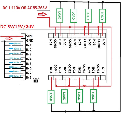 RF23G08 8Ch 433.92M EV1527 Learning Code OOK ASK RC Multi-function Remote Control Module DC 5V 12V 24V