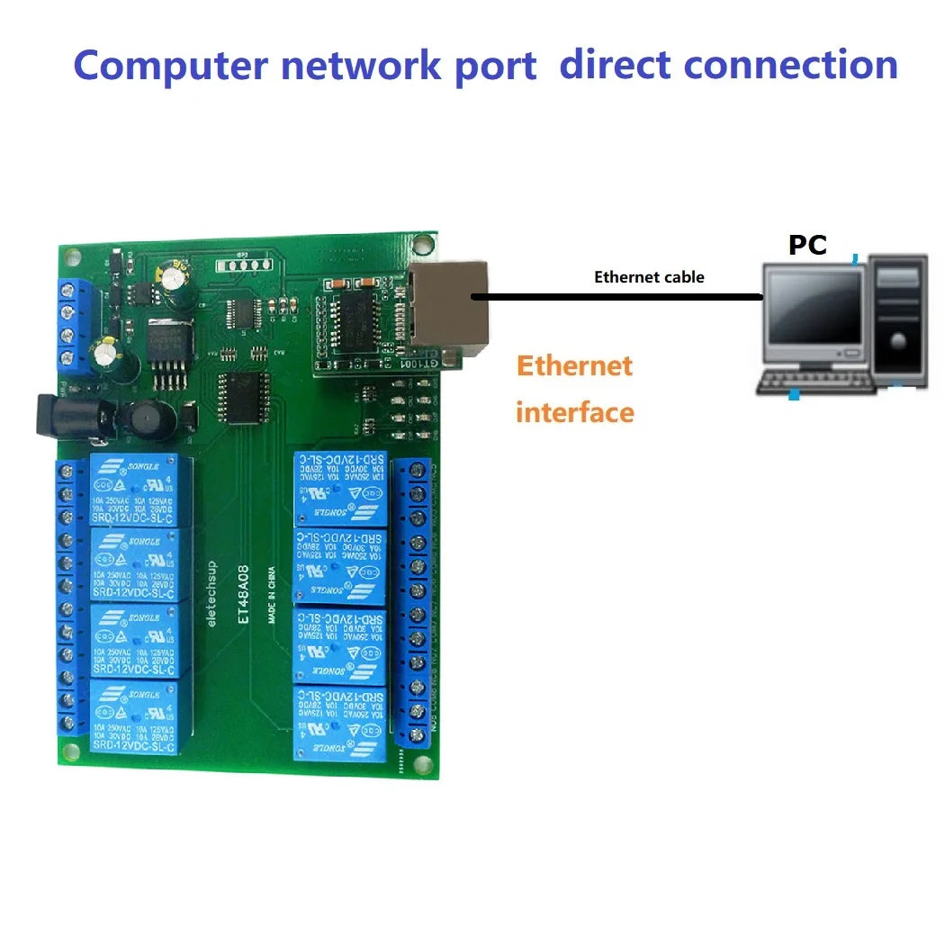 ET48A08 2 IN 1 8Ch Network Ethernet RS485 Relay Modbus RTU Slave TCP/IP UDP UART Switch Module PLC Industrial Control Board