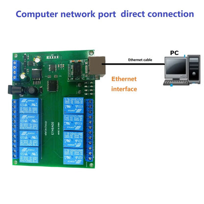 ET48A08 2 IN 1 8Ch Network Ethernet RS485 Relay Modbus RTU Slave TCP/IP UDP UART Switch Module PLC Industrial Control Board
