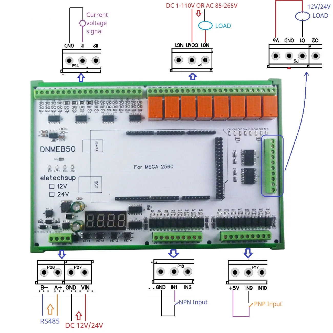 DNMEB50 16AI-16DI-16DO 4-20MA Current 0-5V/10V/30V Voltage Dry Wet Contact MOS RS485 Relay MEGA2560 R3 Expanding Board for Arduino PLC