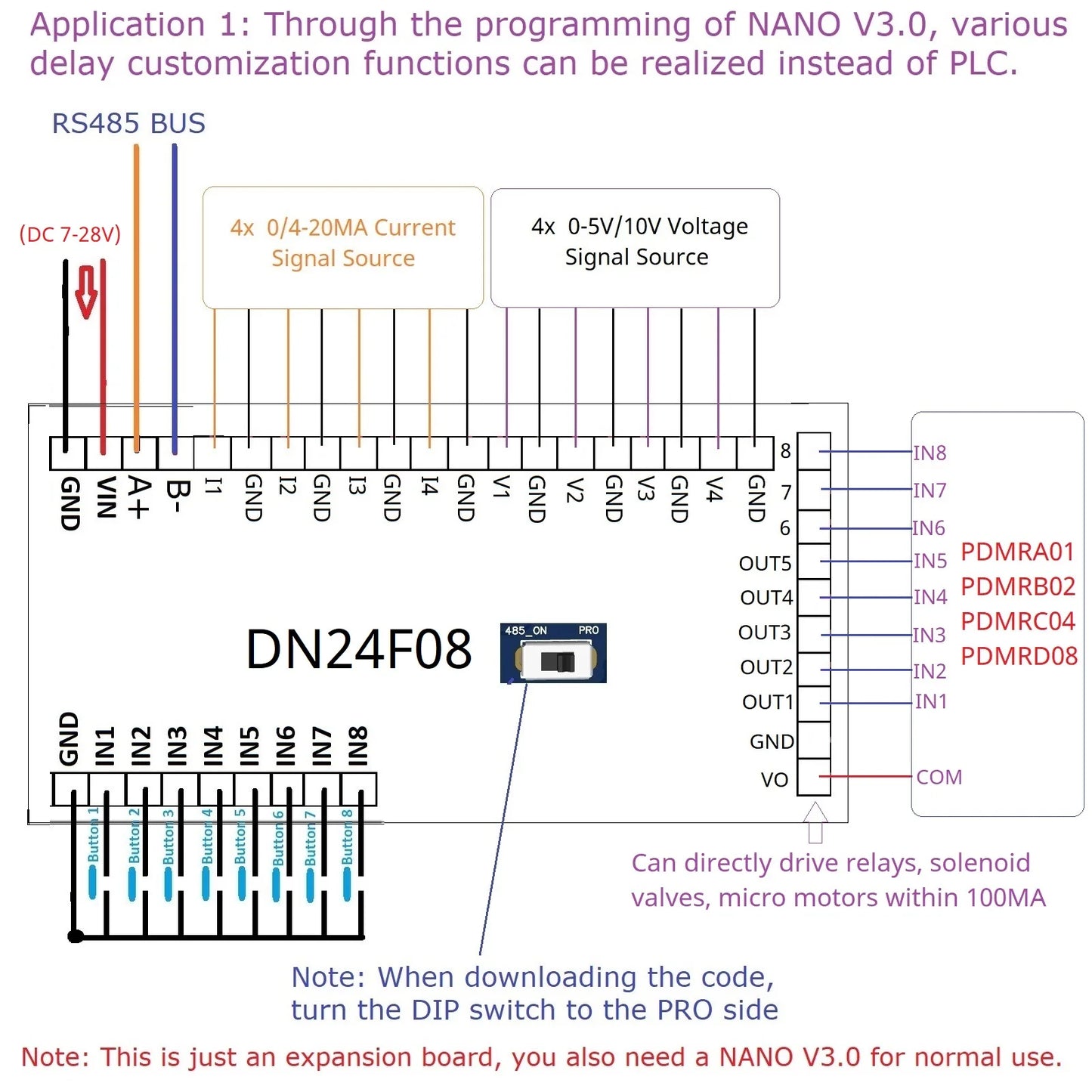 DN24F08 DN23E08 8AI-8DI-8DO Multifunction IO Expanding Module for ARDUINO NANO V3.0 RS485 Modbus RTU Open PLC LED Current Voltage Sensor