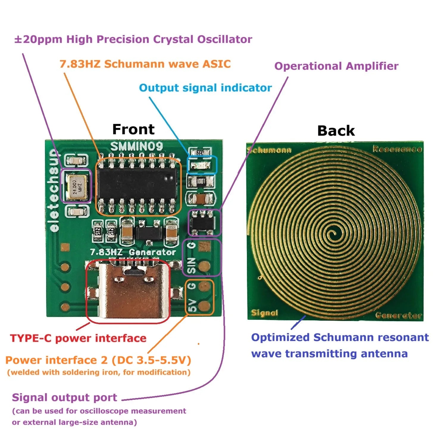 SMMIN09 7.83Hz Schumann Wave Pulse Generator Type-C