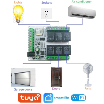 TYROD06 6 DI-DO DC 5V/12V/24V IOS Android Smart Wifi Relay 2.4G RF Remote Control IOT Switch NPN IN Dry Contact Out Tuya Smart Life APP