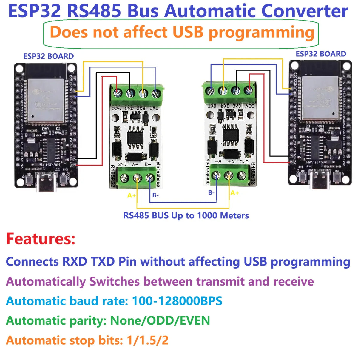 R485P32  Communication Signal Extender UART/RS232/TTL to RS485 Auto Converter Designed Specifically for Arduino ESP32 Raspberry Pi