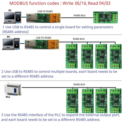 R4IVB02 2ch Highly Integrated (12Bit ADC/Operational Amplifier/Voltage Reference) 4-20MA 0-5V 10V RS485 Modbus Collector Module