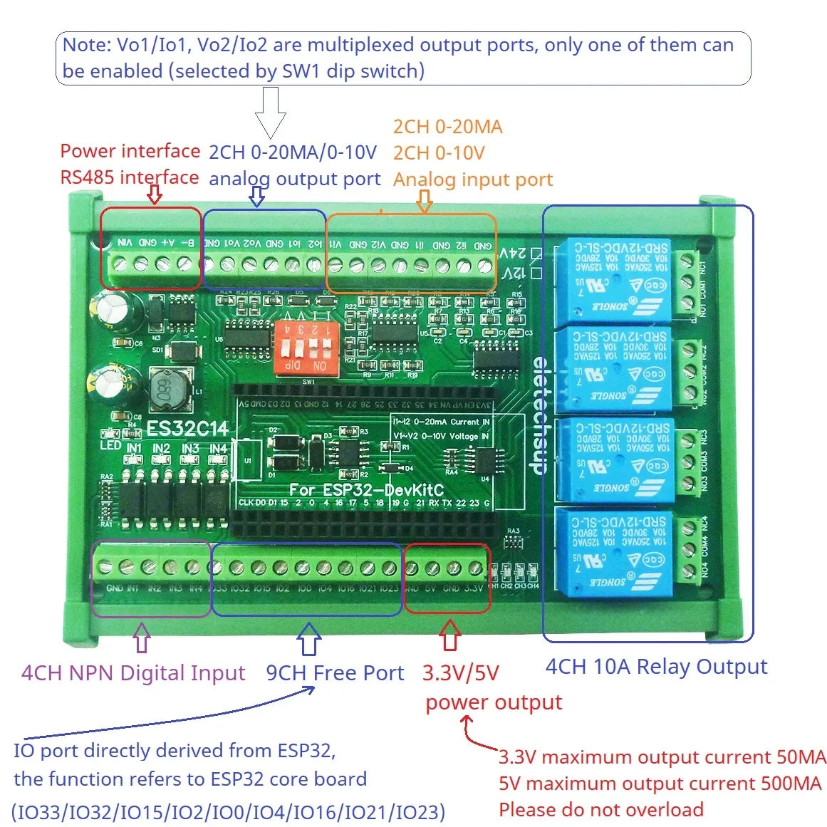 ES32C14 DC 12V 24V ESP32 Expansion Board Digital Analog DAC ADC IO Wifi Relay Switch ES32C14 Module for Arduino PLC Smart Home IOT Diy