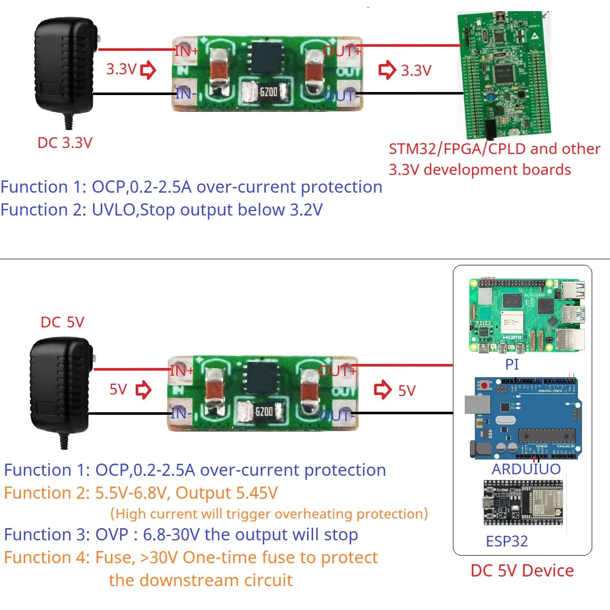 NDOV05MB DC 3.3-5V 0.2-2.5A Overvoltage Overcurrent Power Supply Protector OCP OVP UVLO OTP Protection Module for 18650 Lion Lifepo4 NIMH