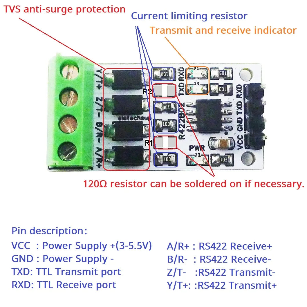R422B02 3.3V 5V UART PWM GPIO Digital Signal Full-Duplex Transceiver RS232 TTL to RS422 Converter Module for Raspberry Pico Pi Zero W