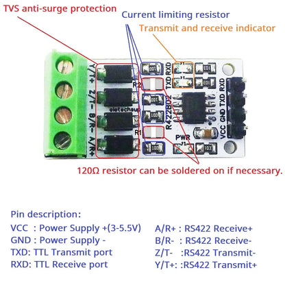R422B02 3.3V 5V UART PWM GPIO Digital Signal Full-Duplex Transceiver RS232 TTL to RS422 Converter Module for Raspberry Pico Pi Zero W