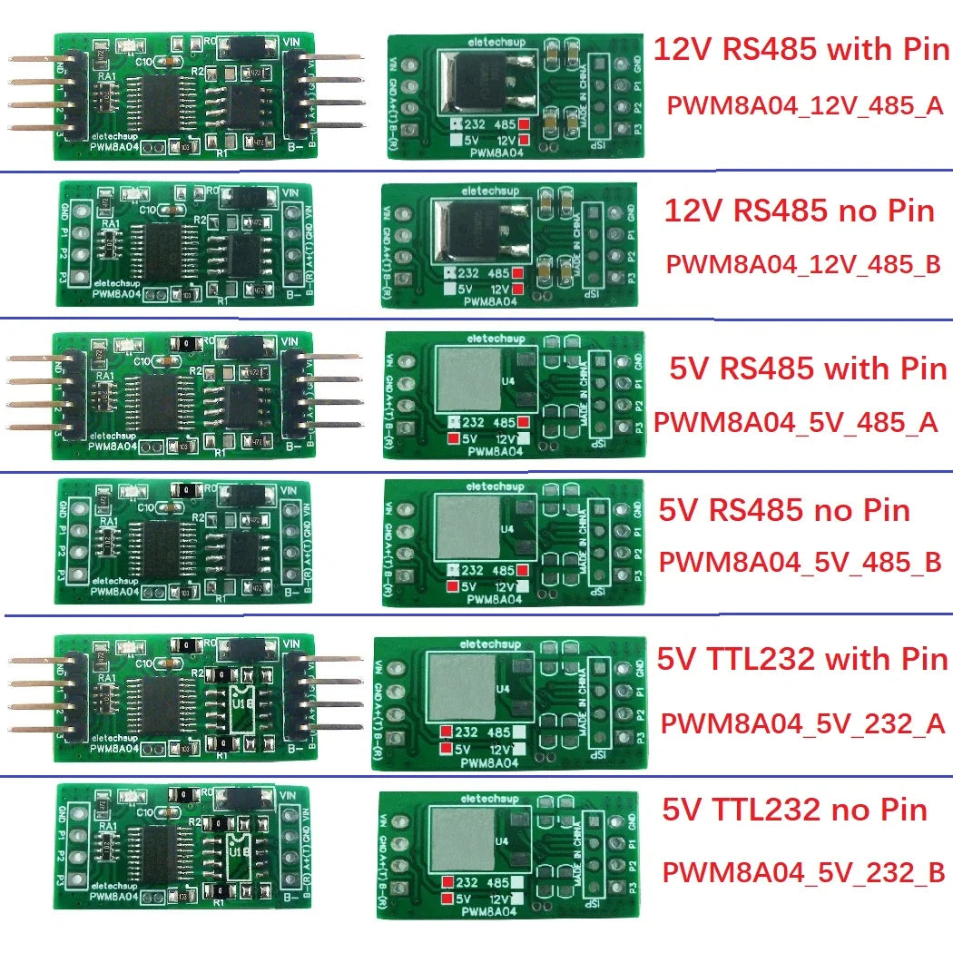 PWM8A04 3Ch RS485 to PWM Square Wave Pulse Generator 1Hz-20kHz Frequency Duty Cycle Adjustable DC 5V 12V