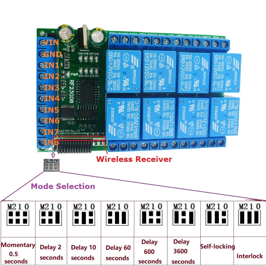 RF23G08 8Ch 433.92M EV1527 Learning Code OOK ASK RC Multi-function Remote Control Module DC 5V 12V 24V