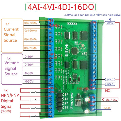 N4A7K16 N4A8I16 Digital Analog Mixed Acquisition Module with 24CH RS485 Remote I/O and 0-20MA 4-20MA Support