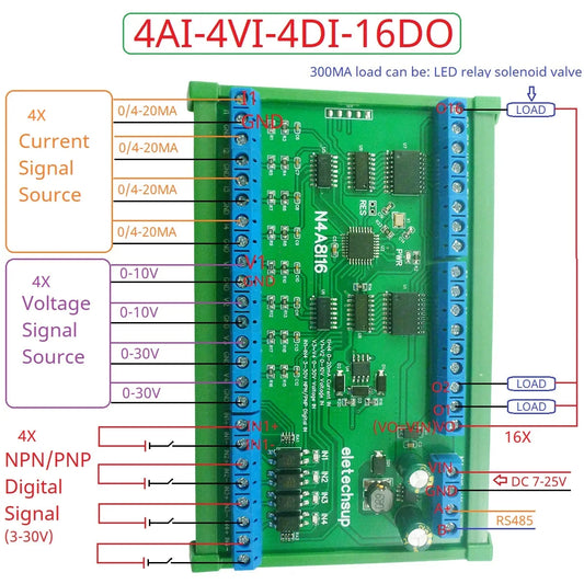 N4A7K16 N4A8I16 Digital Analog Mixed Acquisition Module with 24CH RS485 Remote I/O and 0-20MA 4-20MA Support