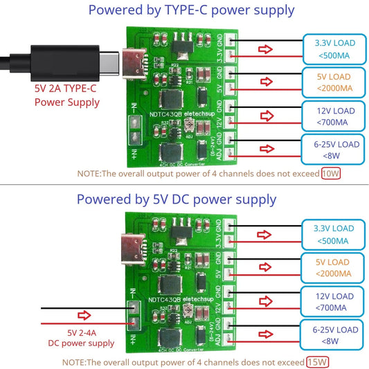 NDTC43QB 4CH 20W 3.3V 5V 12V ADJ TYPE-C Voltage Converter DC-DC Boost LDO Buck Power Supply for Arduino ESP8266 Raspberry pi Breadboard