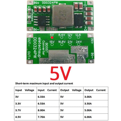DD0324PW 25W Mini Size High-power 2-5Cell Battery Multiplier 3.7V 4.2V to 8.4V 12.6V 16.8V 21V DC-DC Boost Converter Module 5V 12V 15 24V