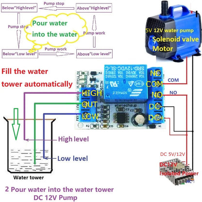 NC25C01 DC 5V 12V Multifunction Automatic Water Level Controller Up Down Tank Automatic Liquid Supply/Drainage Controller