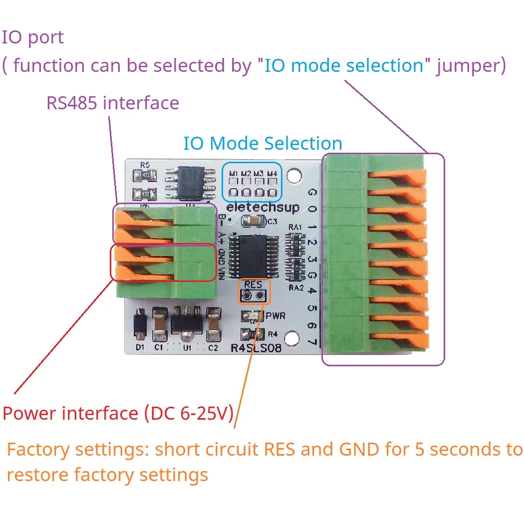 R4SLS08 8CH Multipurpose RS485 Modbus Rtu Digital IO Module 141R Spring Terminal Block Master-slave Digital Collection Control R4SLS08