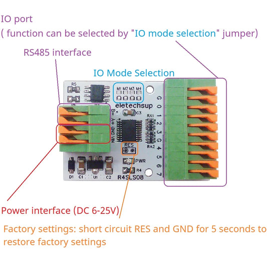 R4SLS08 8CH Multipurpose RS485 Modbus Rtu Digital IO Module 141R Spring Terminal Block Master-slave Digital Collection Control R4SLS08