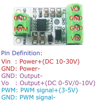 PW2VB01 0-5V/0-10V Frequency to Voltage Module PWM to DAC Converter PLC MCU FPGA Analog IO Expansion Board Signal Generator