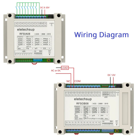 RFSIA08 RFSOB08 with Feedback Switch 433M 868M 915M Lora Transceiver Quantity IO Wireless Remote Transmission Industrial Motor Remote Controller