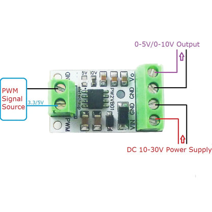 PW2VB01 0-5V/0-10V Frequency to Voltage Module PWM to DAC Converter PLC MCU FPGA Analog IO Expansion Board Signal Generator