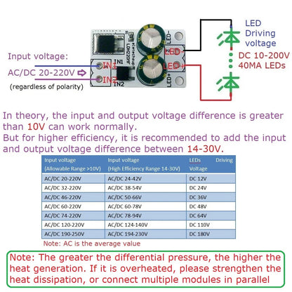 LDH220MF HV AC/DC 20-220V to DC 10-200V 40MA Constant Current Linear Constant Current Driver Module for fluorescent ceiling LED Bulb