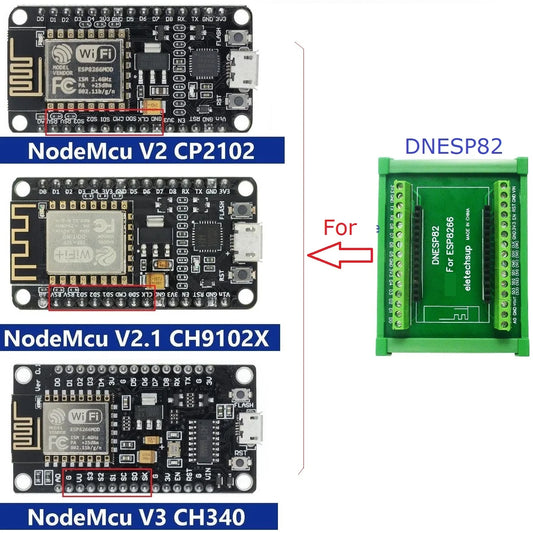 DNESP82 WIFI NodeMcu Lua ESP8266 Wifi GPIO DIN Rail 3.96 PinBoard Box Expansion Board for Arduiuo Ethernet PLC