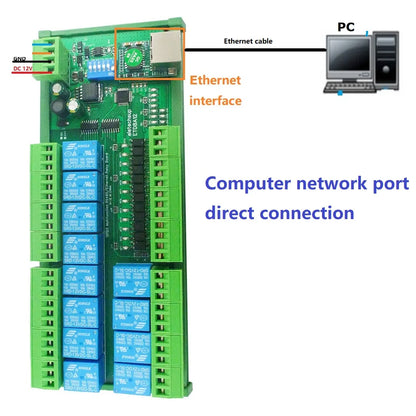 ETD8A12 2 in 1 12CH Modbus RTU/TCP DIO Network Ethernet Controller RS485 Relay Module DC 12V 24V
