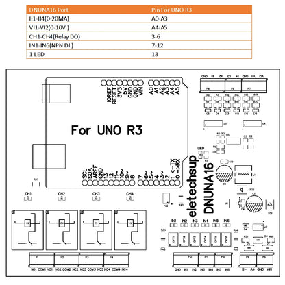 DNUNA16 DC 12V 24V DIN Rail Analog Digital Inpuut Output Expanding Board Simple Open PLC Diy Module for Arduino UNO LED Solar Battery