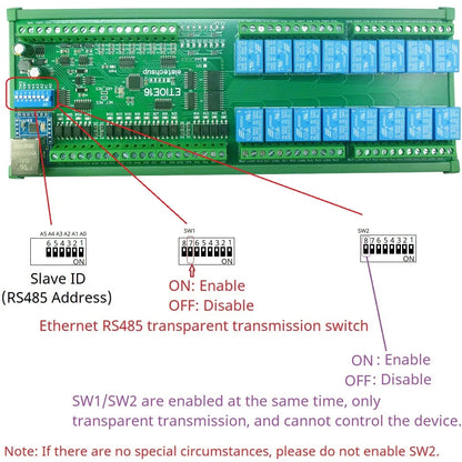 ETIOE16 16CH NPN DI Network Ethernet Modbus RTU TCP Multifunction Remote I/O NPN  DI Dry Contact Relay DO 4-20MA 0-10V Current Voltage