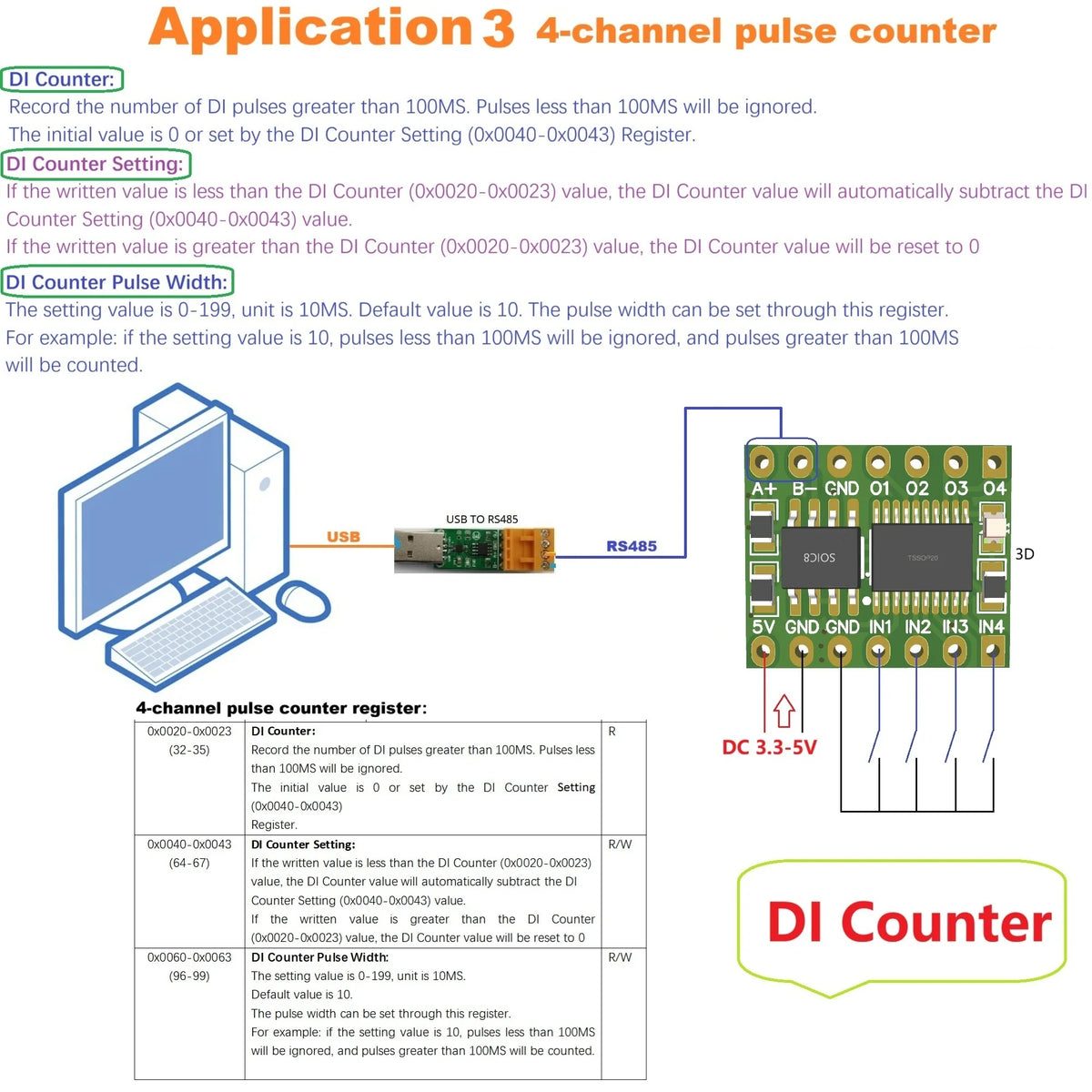 R4PLB04 4DI-4DO Modbus Rtu Multifunctional RS485 IO Module NPN PNP Pulse Counter Watchdog Remote IO Board for Arduino PLC HMI