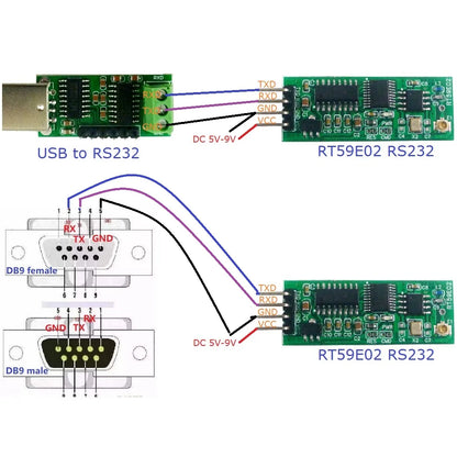 RT59E02 2400-2525MHz RS232 Serial Port Wireless Transceiver Module RF UART Board for ESP8266 NodeMCU PC Serial port COM Printers