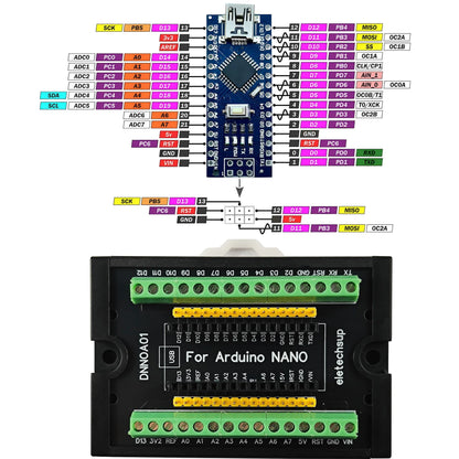 DNNOA01 NANO V3.0 DIN35 C45 DIN Rail Expansion Board 3.96MM Mount Screw Terminal Block Adapter Module for Arduino Open PLC Smart Home