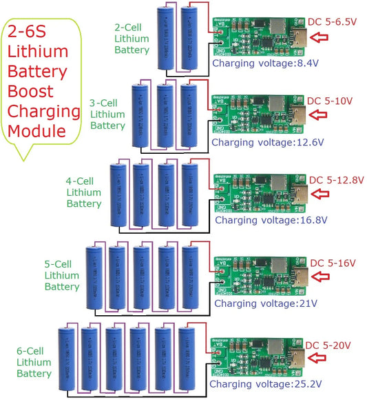 DD24CRTB 8.4V 12.6 16.8 21V 25.2V Step-up Boost Charger Module for 7.4V 11.1V 14.8V 18.5V 22.2V 18650 Battery Pack2-6S Type-c Multi-cell