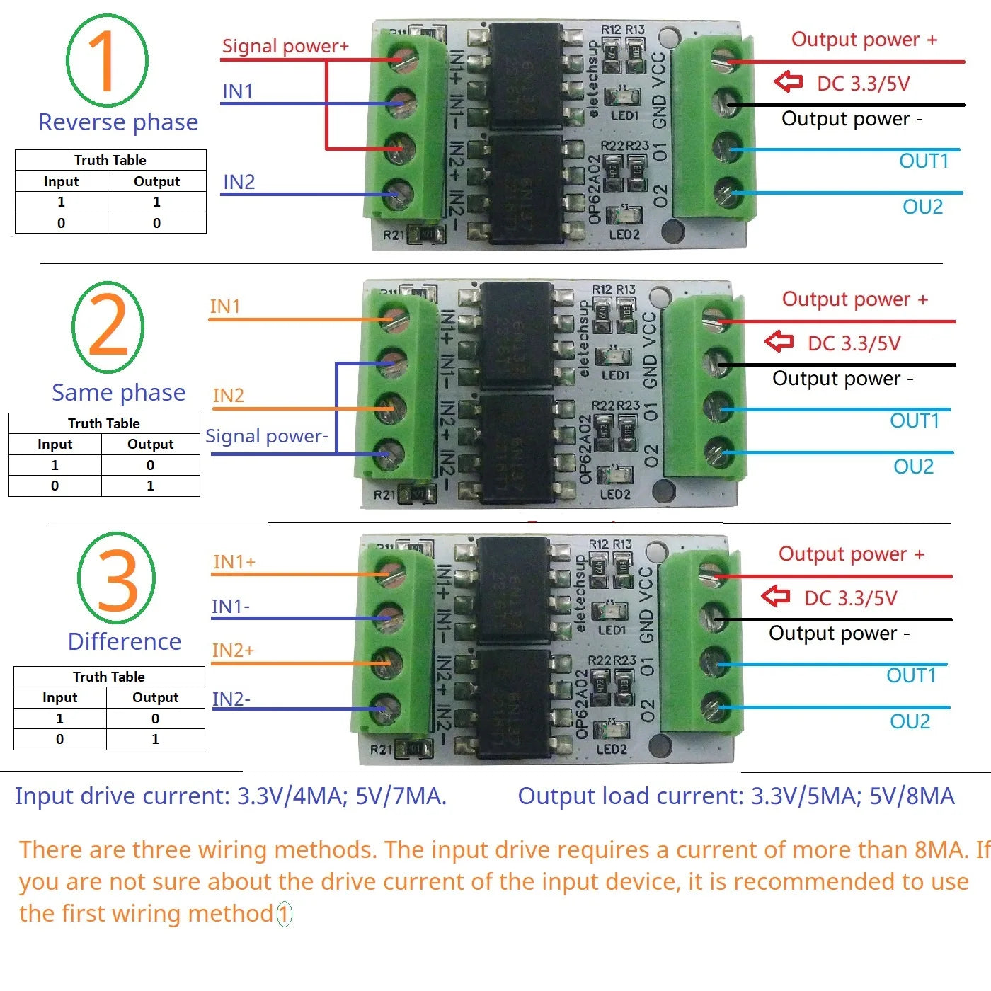 OP62A02 10M High-Frequency 3.3V 5V GPIO Logic Level Converter Board PWM Signal 5000Vrms Optical Isolation Module PNP NPN OP62A02