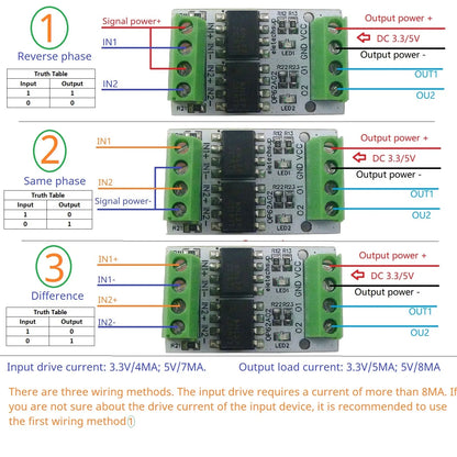OP62A02 10M High-Frequency 3.3V 5V GPIO Logic Level Converter Board PWM Signal 5000Vrms Optical Isolation Module PNP NPN OP62A02