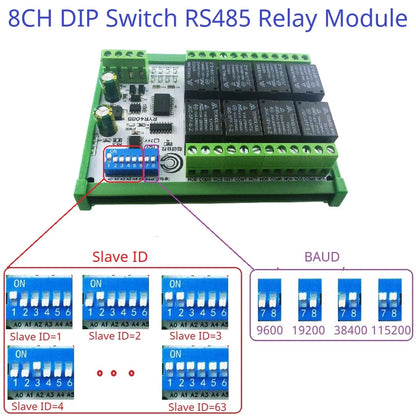 RYR408B 8CH DC 12V 24V Modbus Relay Module(DIP Switch Set Parameters)